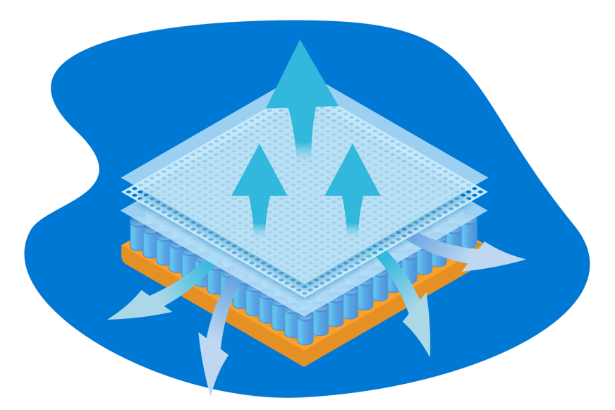 Sleepeezee memory foam mattresses